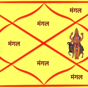 Manglik Dosh (and Other Doshas)